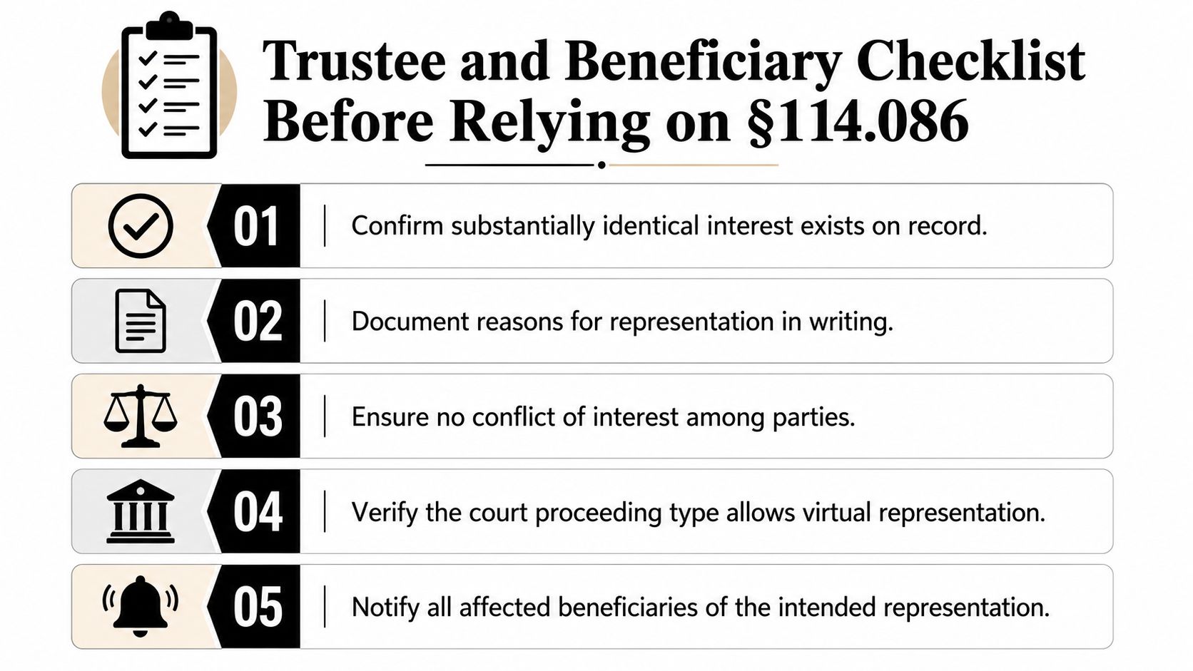 A five-step checklist for trustees and beneficiaries regarding virtual representation under Texas Trust Code section 114.086.