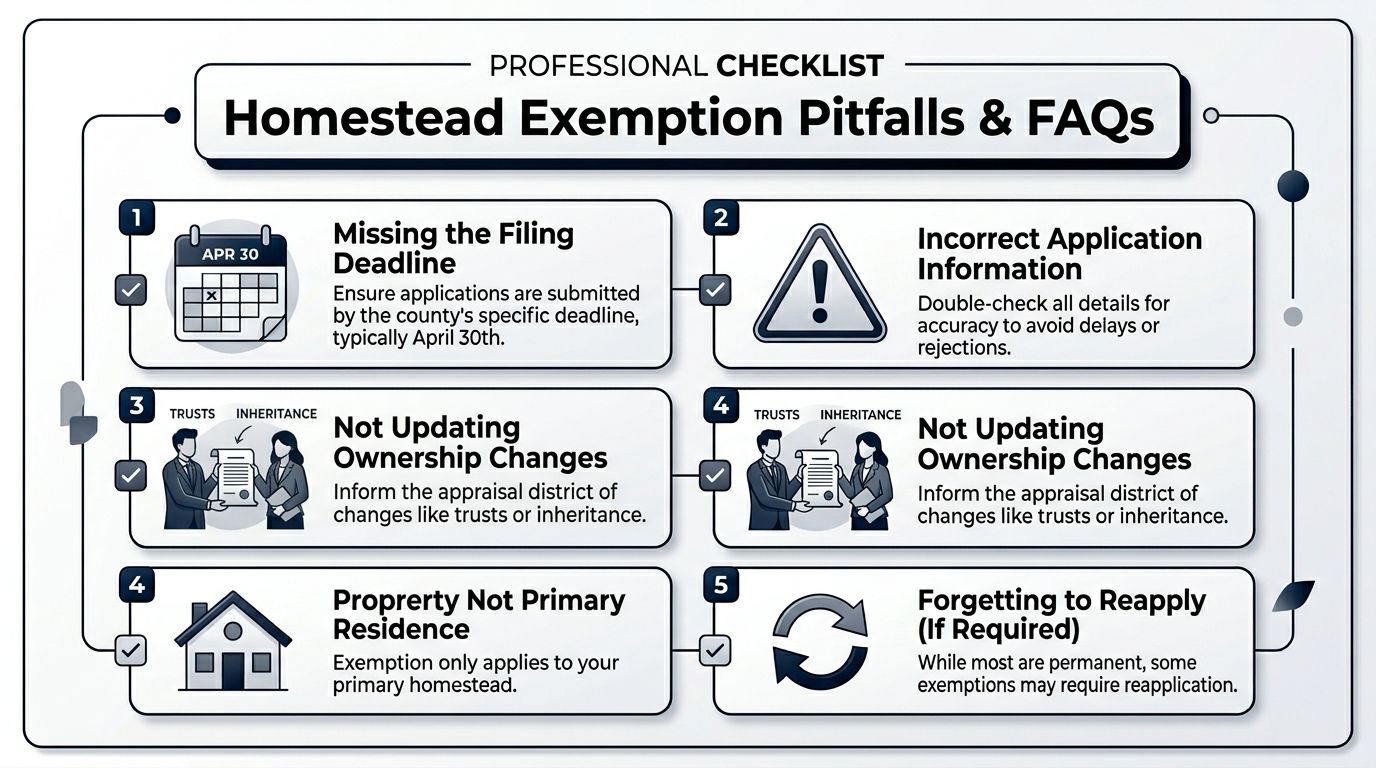 A professional checklist infographic detailing common pitfalls and FAQs regarding homestead tax exemption applications.