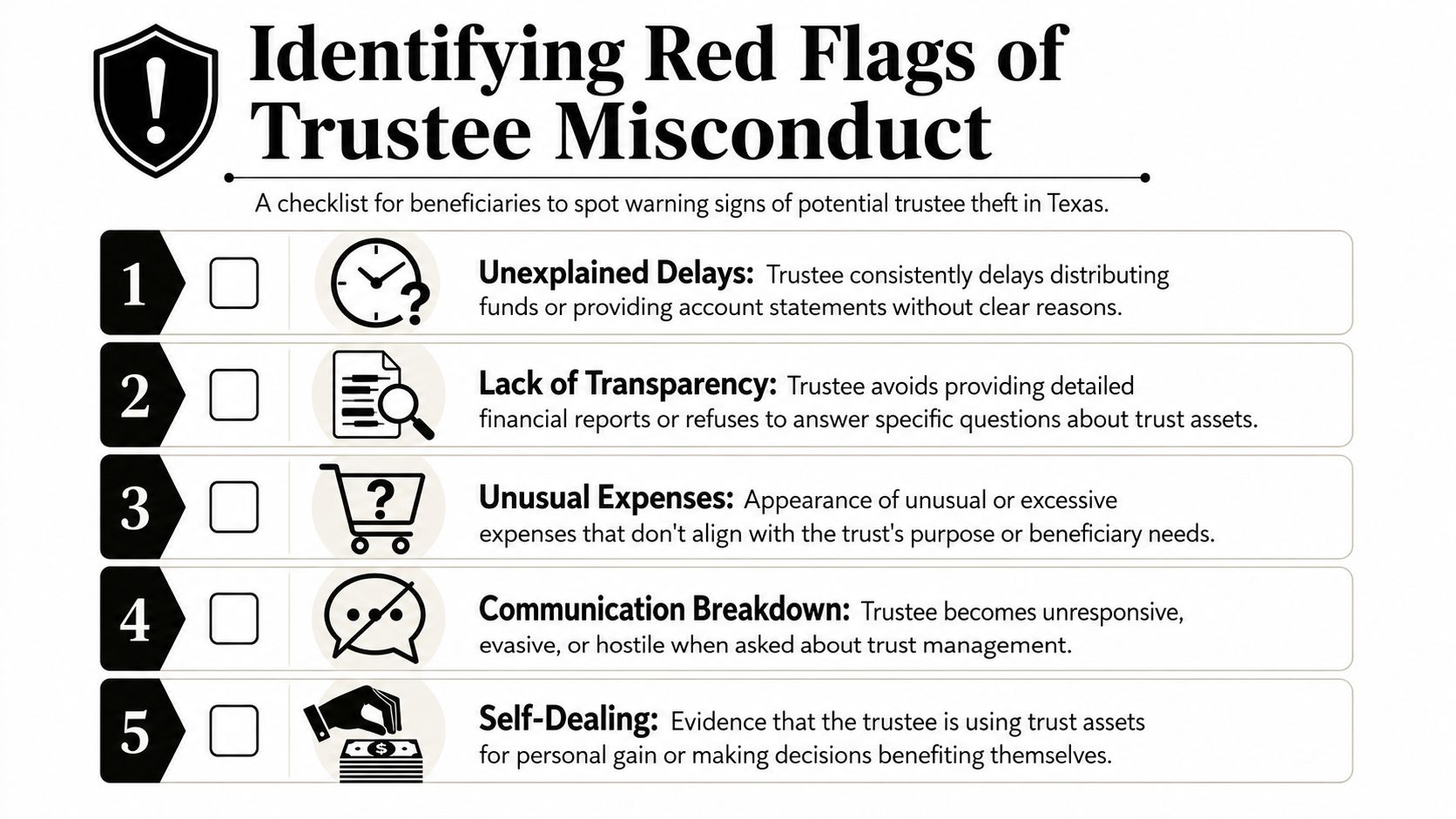 A checklist infographic outlining five common red flags that may indicate trustee misconduct or potential theft.
