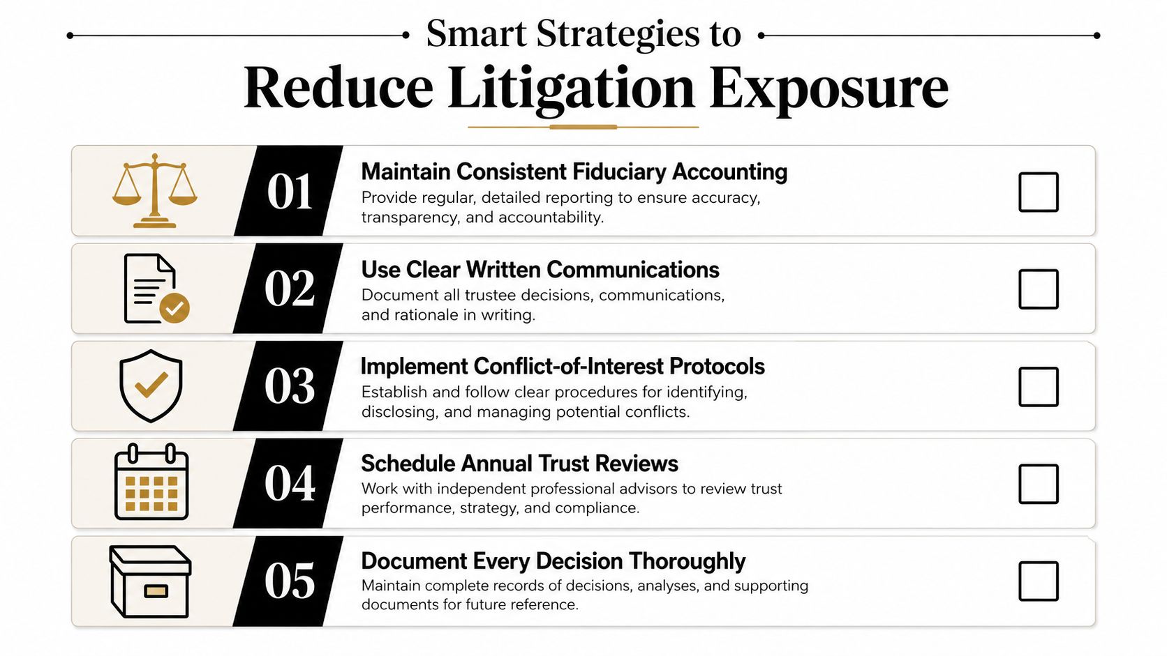 A five-point infographic detailing smart business and legal strategies to effectively reduce potential litigation exposure.