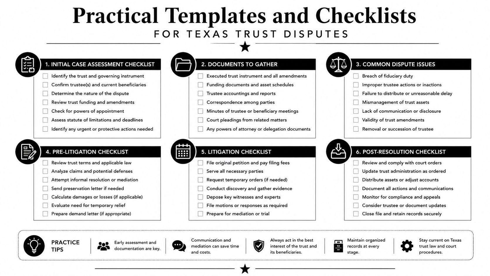 A structured checklist infographic outlining the six essential stages for managing legal trust disputes in Texas.