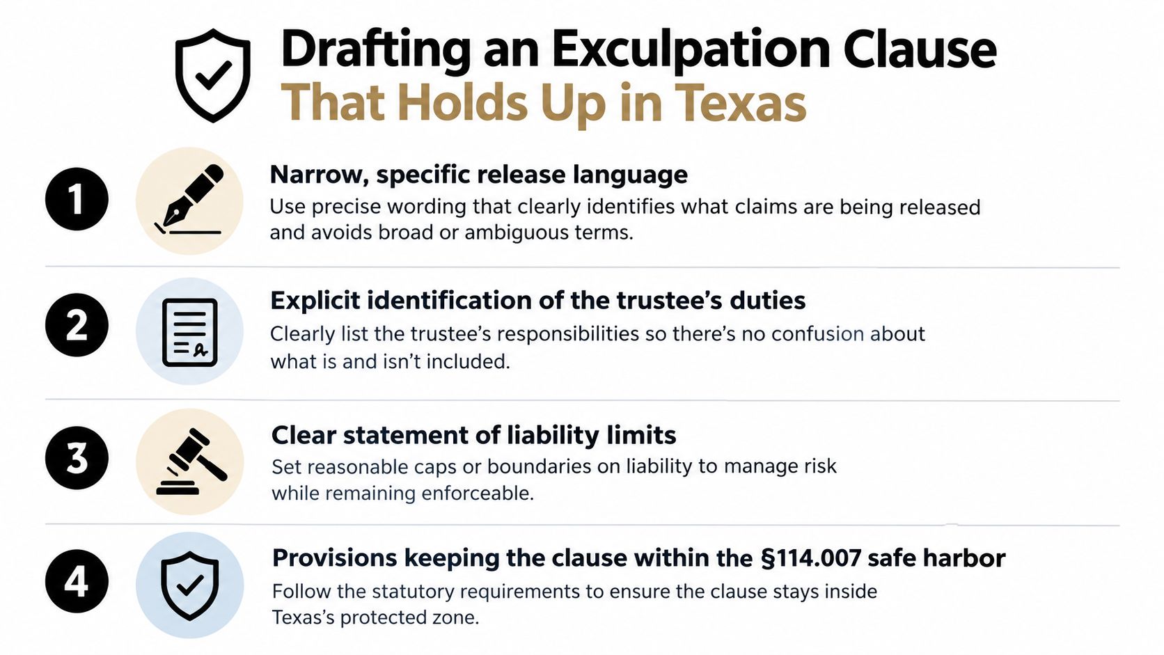 An infographic titled Drafting an Exculpation Clause That Holds Up in Texas outlining four key requirements.