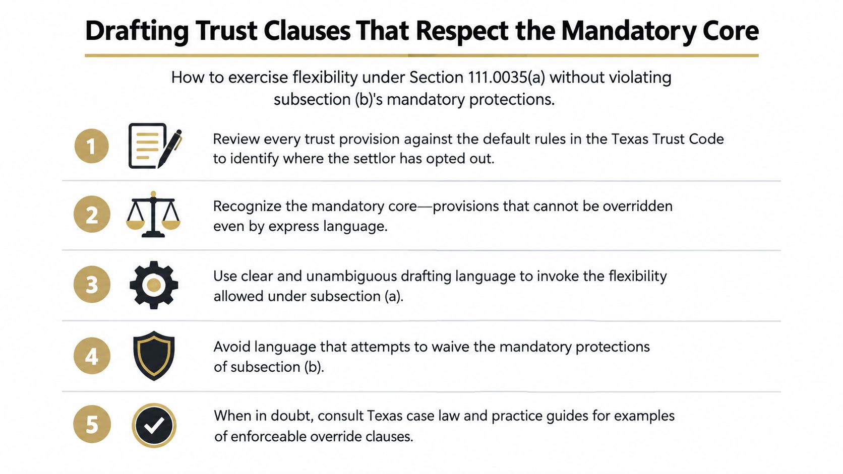A list of five essential steps for drafting trust clauses while respecting Texas Trust Code requirements.