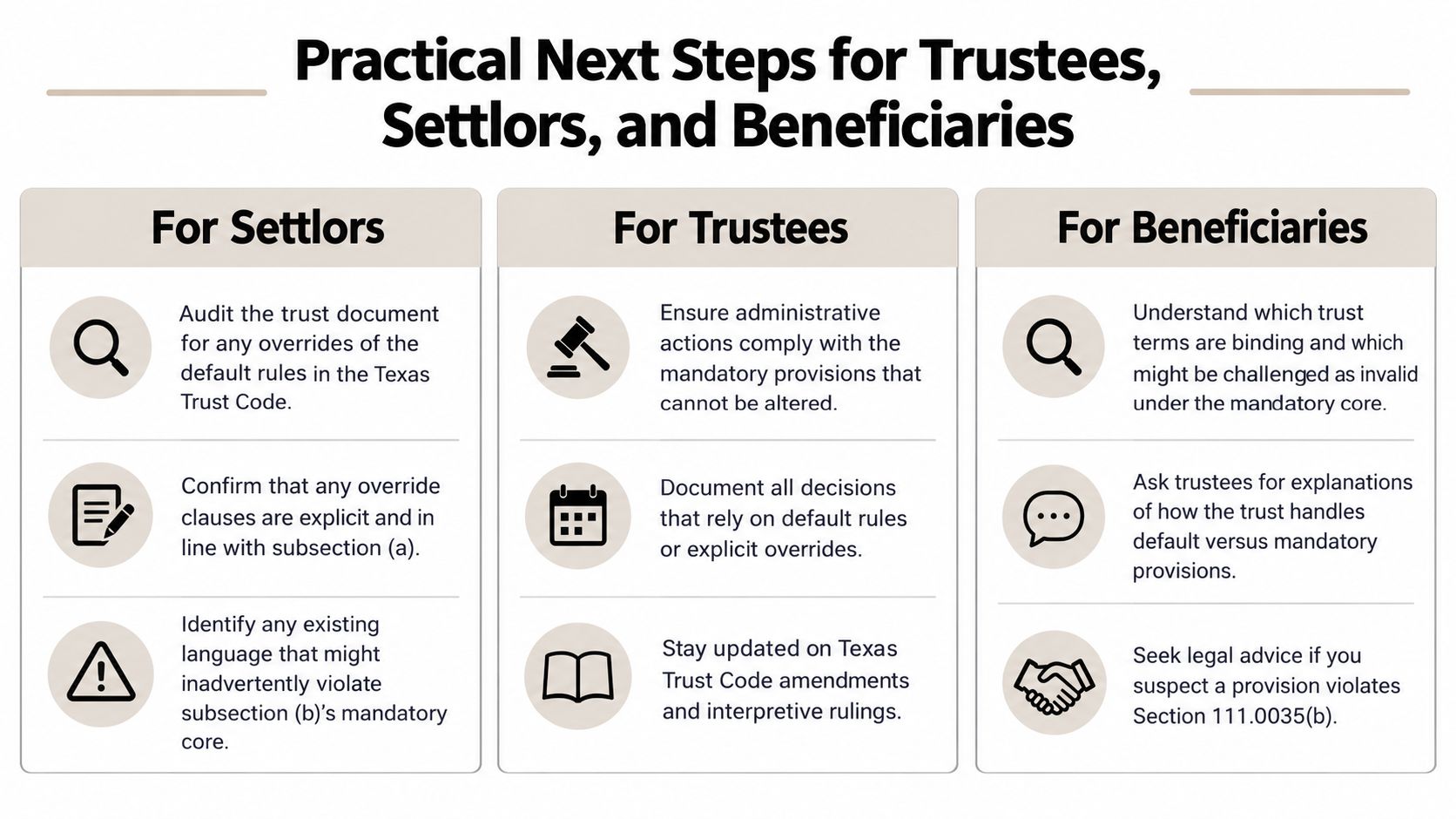 A table outlining practical steps for settlors, trustees, and beneficiaries regarding the Texas Trust Code.