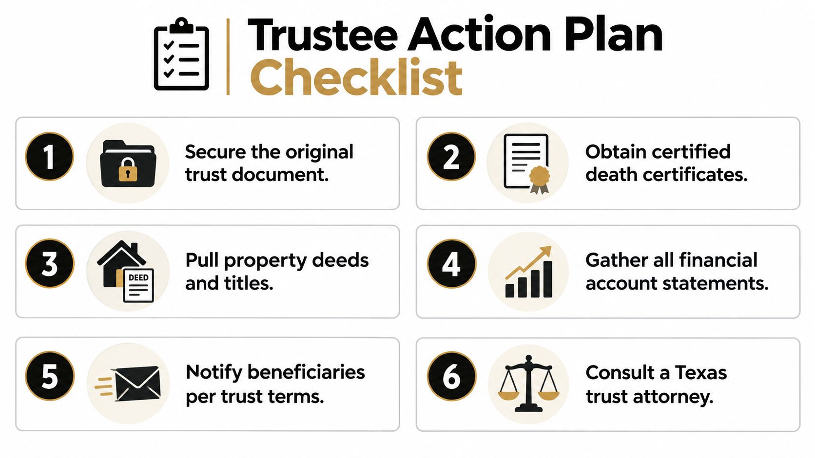 A checklist infographic titled Trustee Action Plan detailing six essential steps for managing a legal trust.