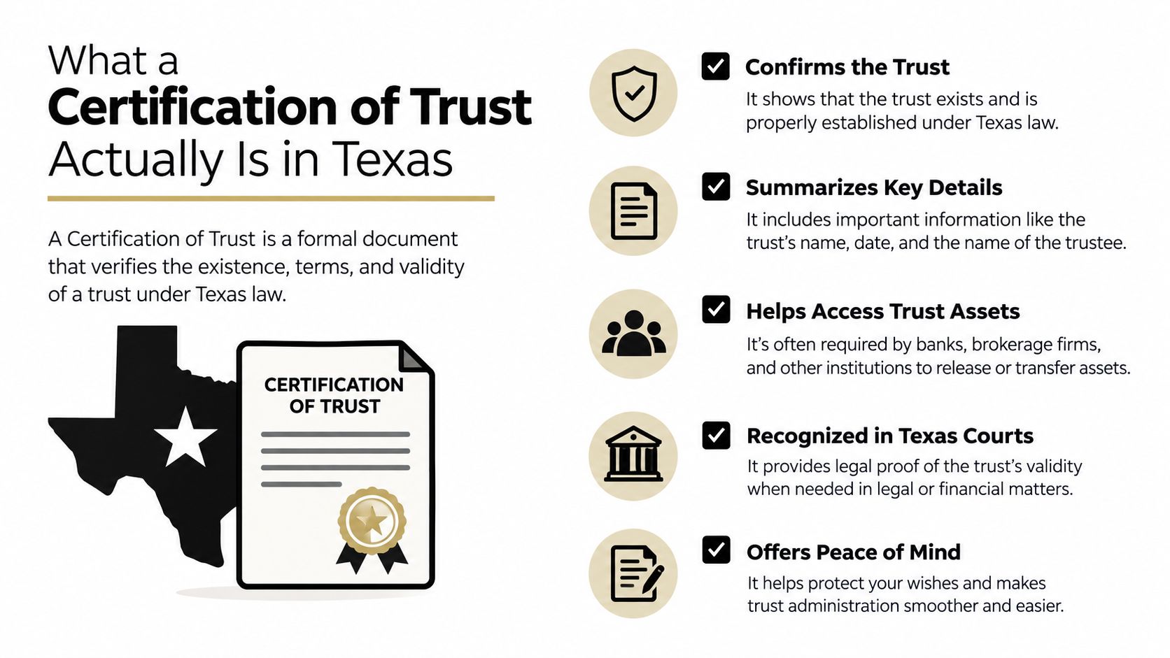 An infographic explaining what a Certification of Trust is and how it functions under Texas law.