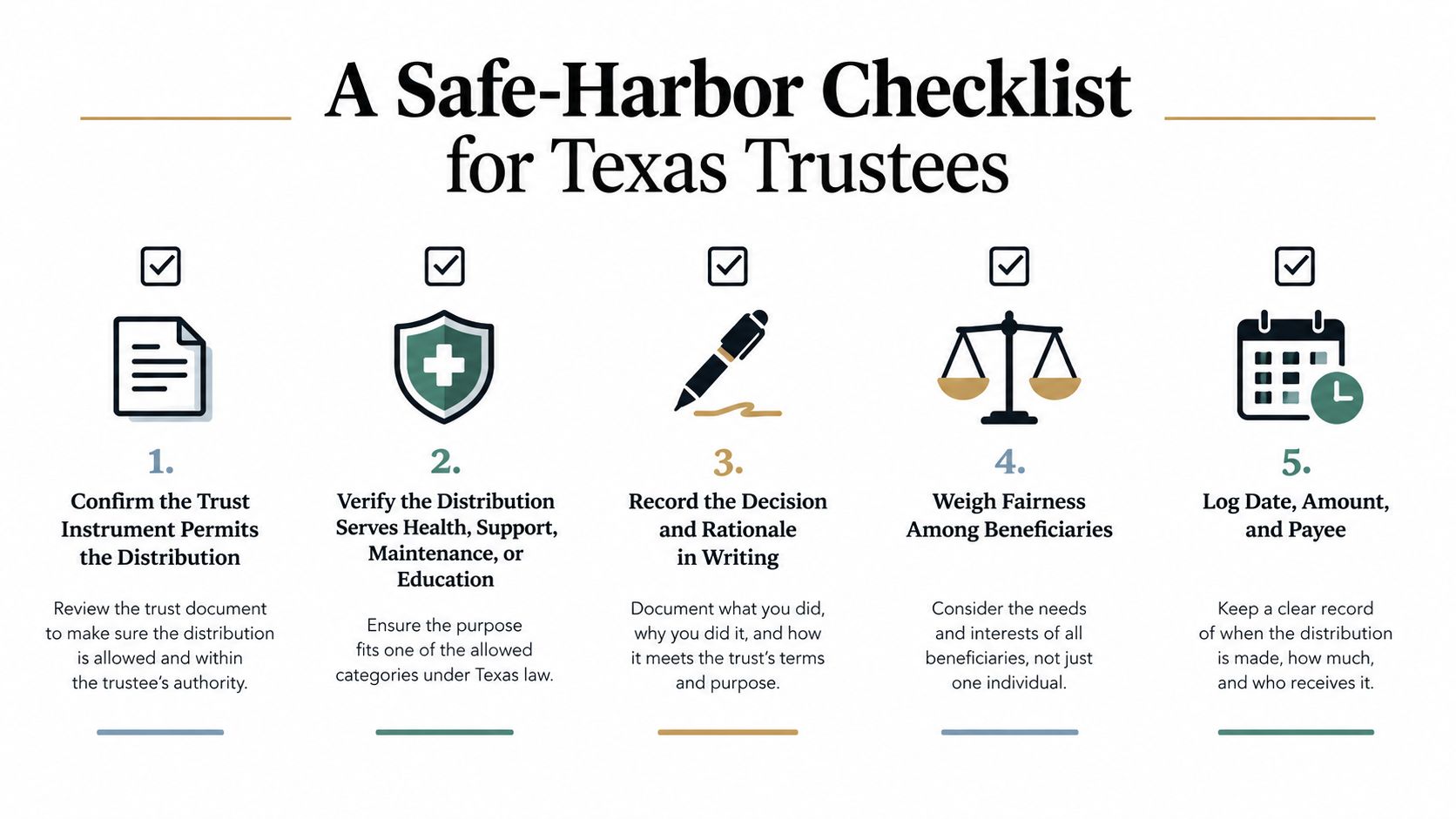 A five-step checklist illustrating safe harbor guidelines for Texas trustees making trust distributions to beneficiaries.